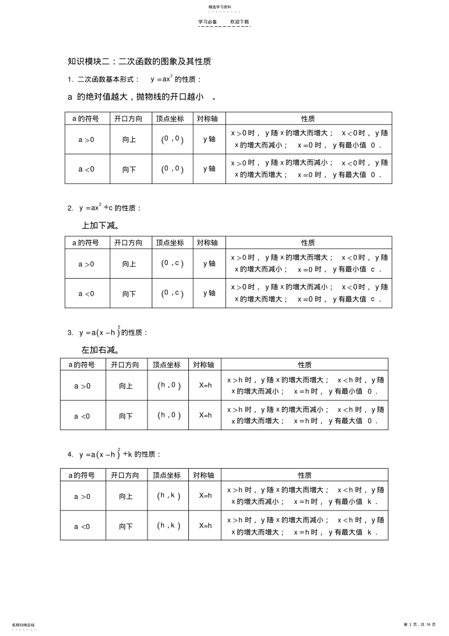 2022年二次函数十大基本问题 .pdf_第2页