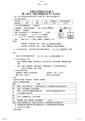 2022年九年级化学元素化合物知识点复习 .pdf