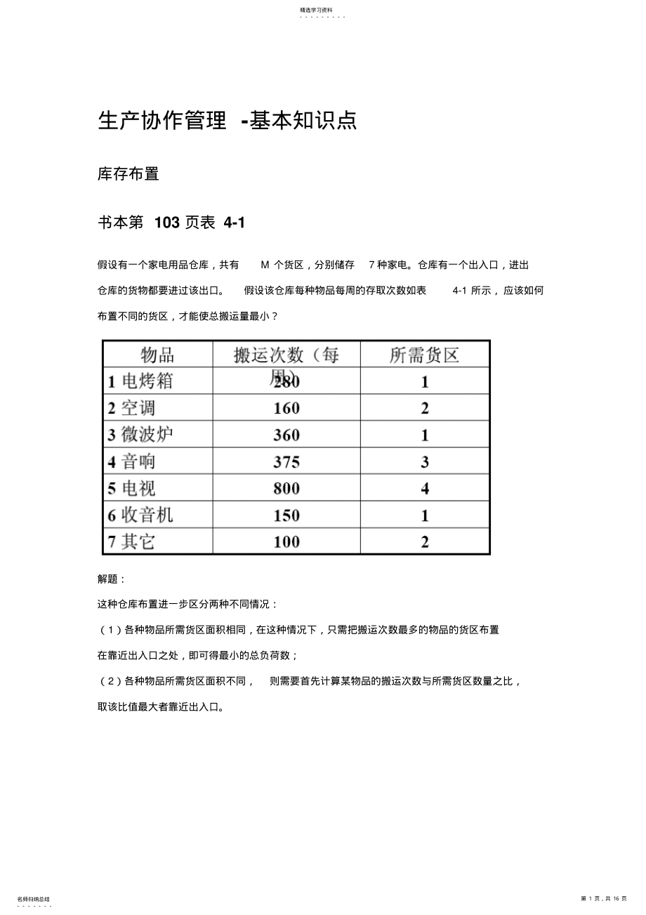 2022年生产协作管理-考试基本知识点 .pdf_第1页