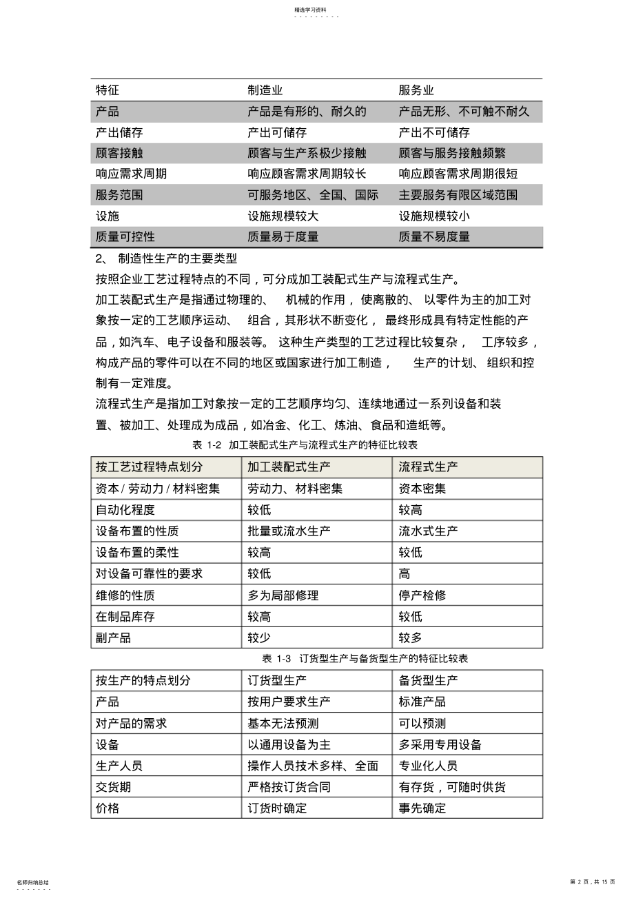 2022年生产运作管理考点归纳 .pdf_第2页