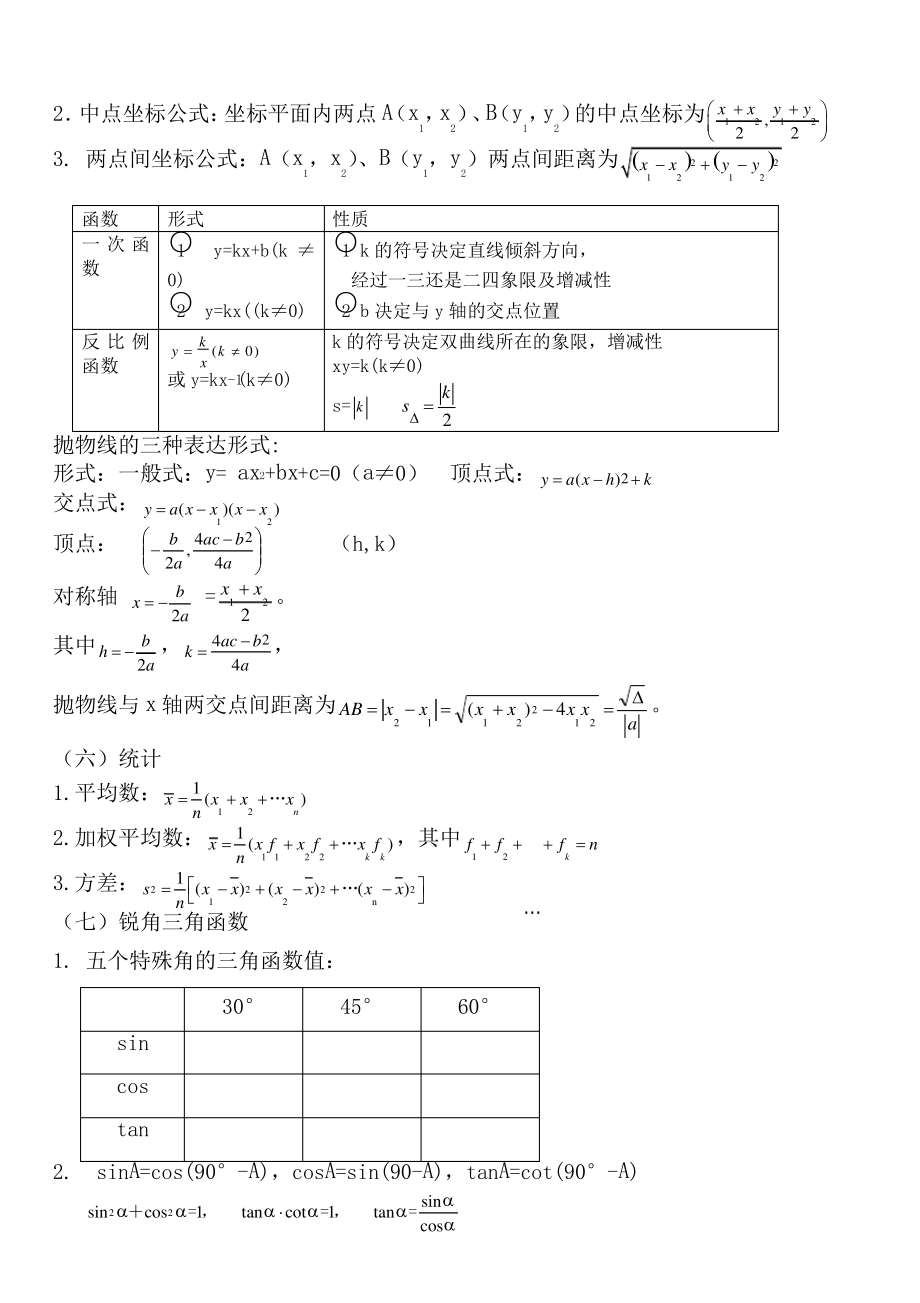 中考数学必背知识点(精简必背).pdf_第2页