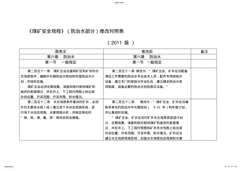 2022年煤矿安全规程防治水规定新旧对照版 2.pdf_第1页