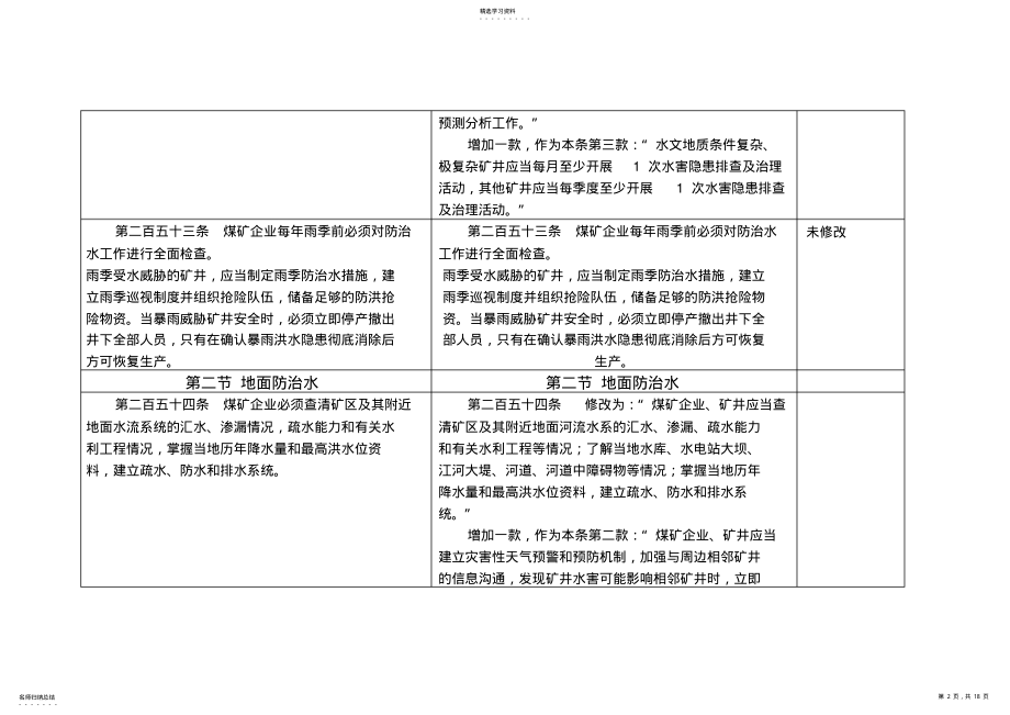 2022年煤矿安全规程防治水规定新旧对照版 2.pdf_第2页