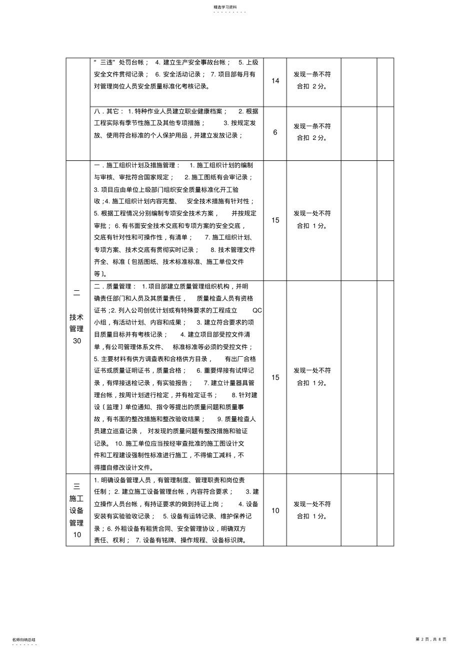 2022年煤矿地面安装施工质量标准化考核方案 .pdf_第2页