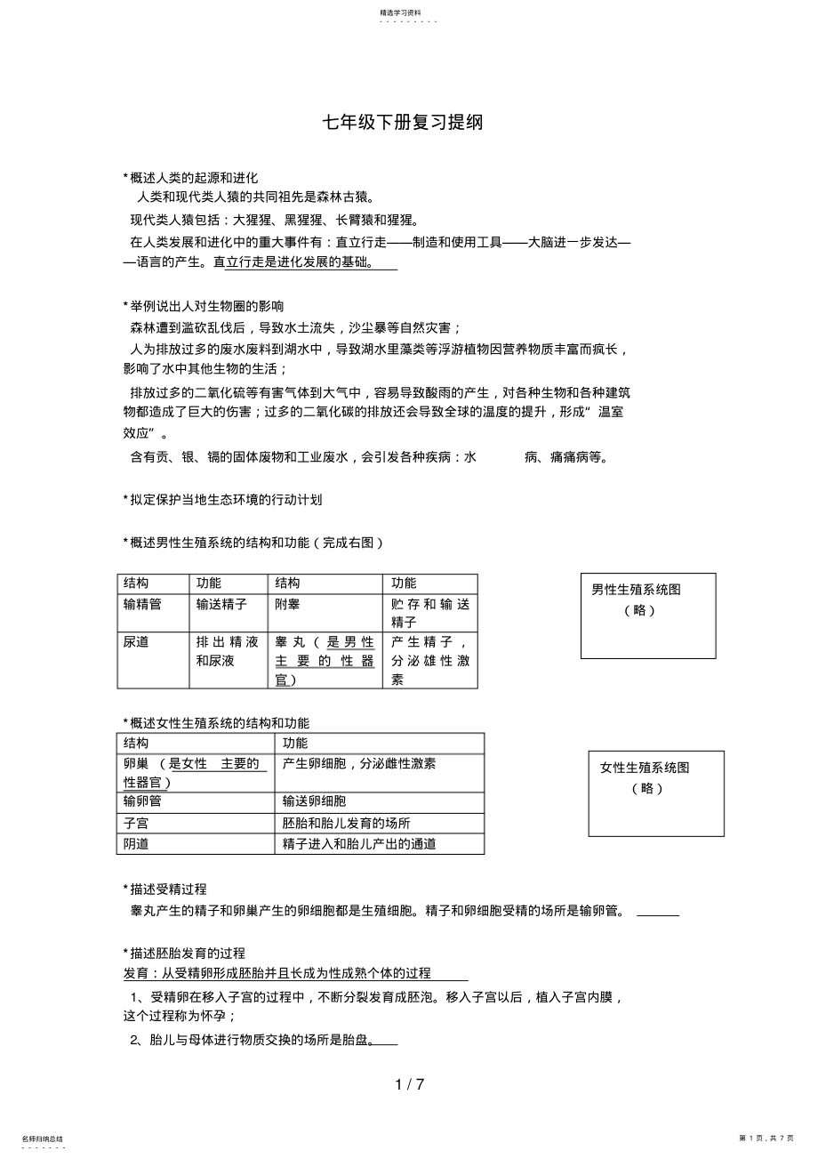 2022年生物七级下册复习提纲 .pdf_第1页