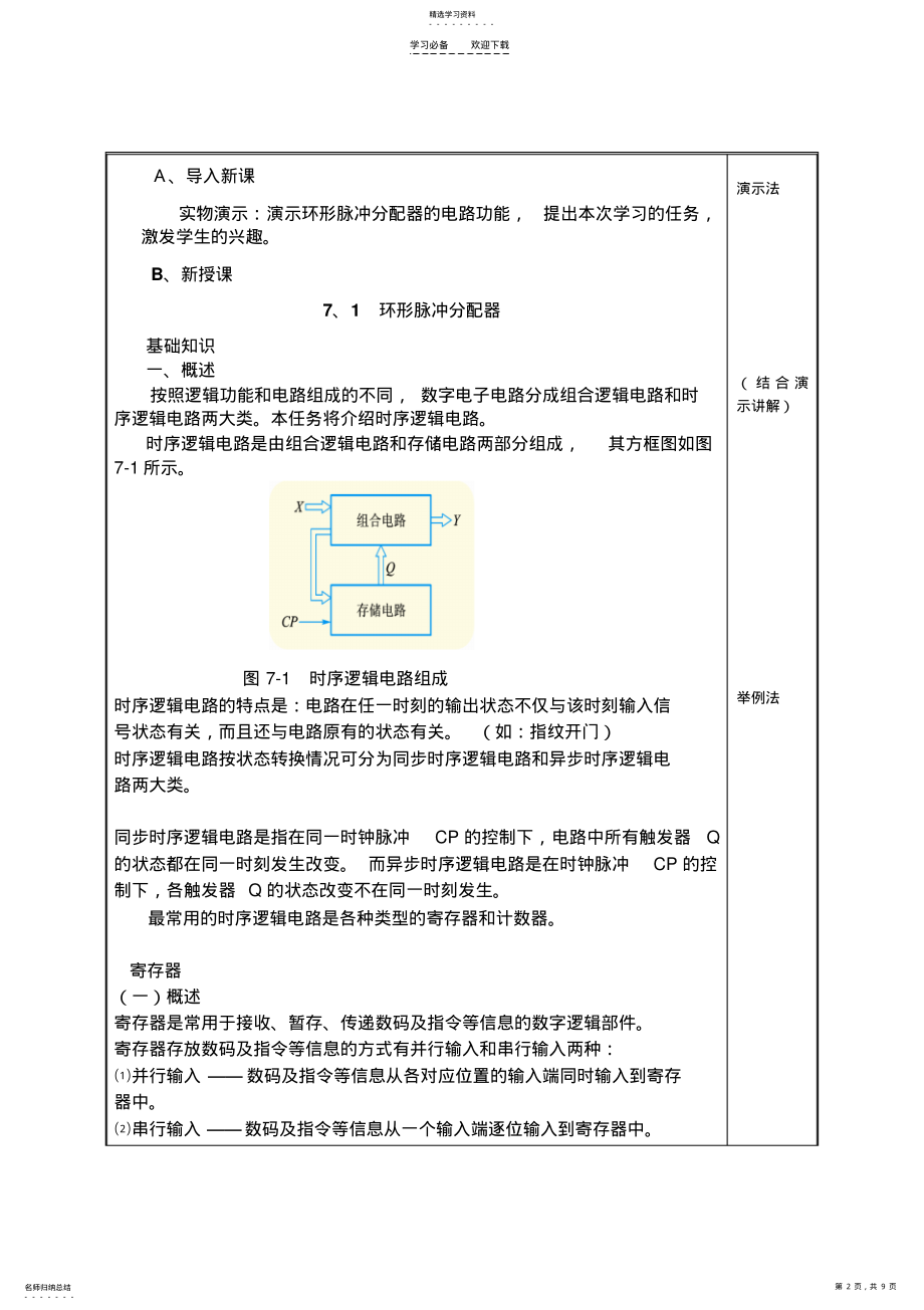 2022年环形脉冲分配器教案 .pdf_第2页