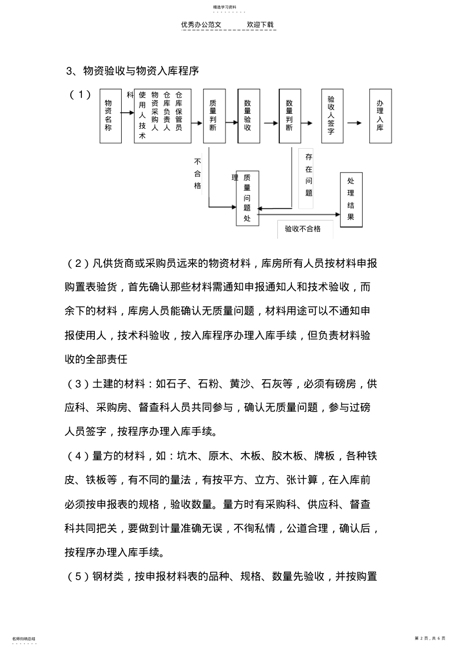 2022年物资材料出入库制度 .pdf_第2页