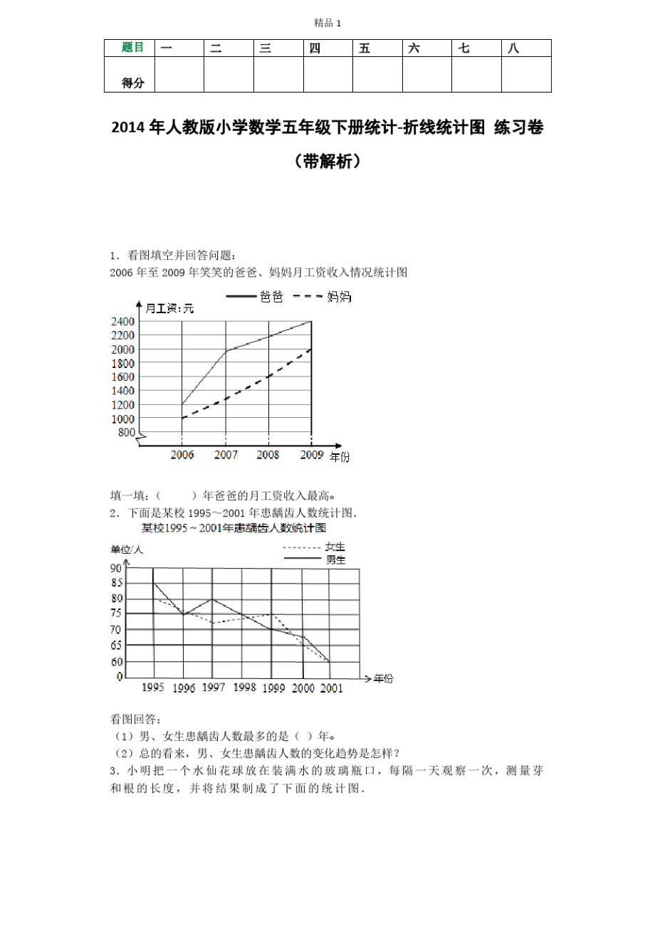 五年级下数学一课一练-折线统计图-人教新课标秋及答案.pdf_第1页