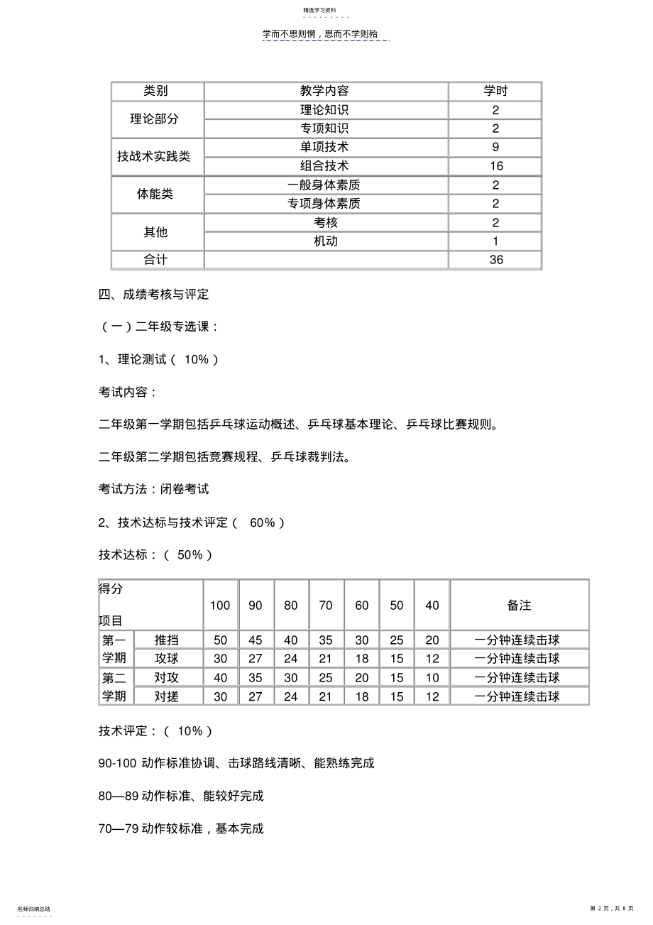 2022年乒乓球课程教学计划 .pdf_第2页