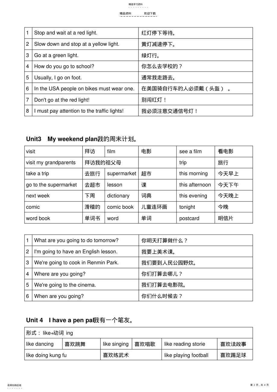 2022年人教版六年级上册英语单词和句子整理 .pdf_第2页