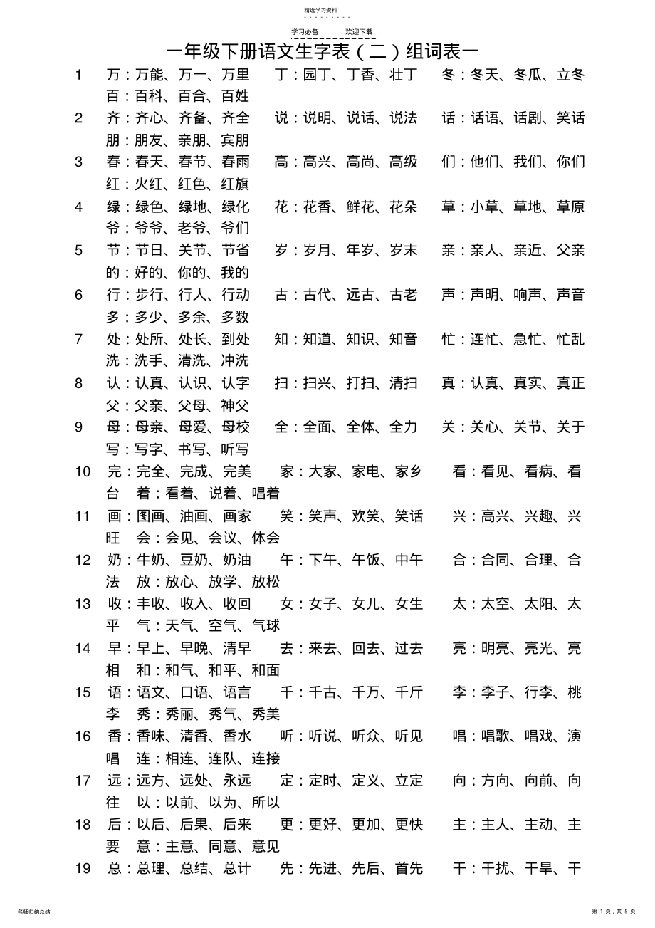 2022年人教版一年级下册语文生字表组词及生字表一 .pdf_第1页