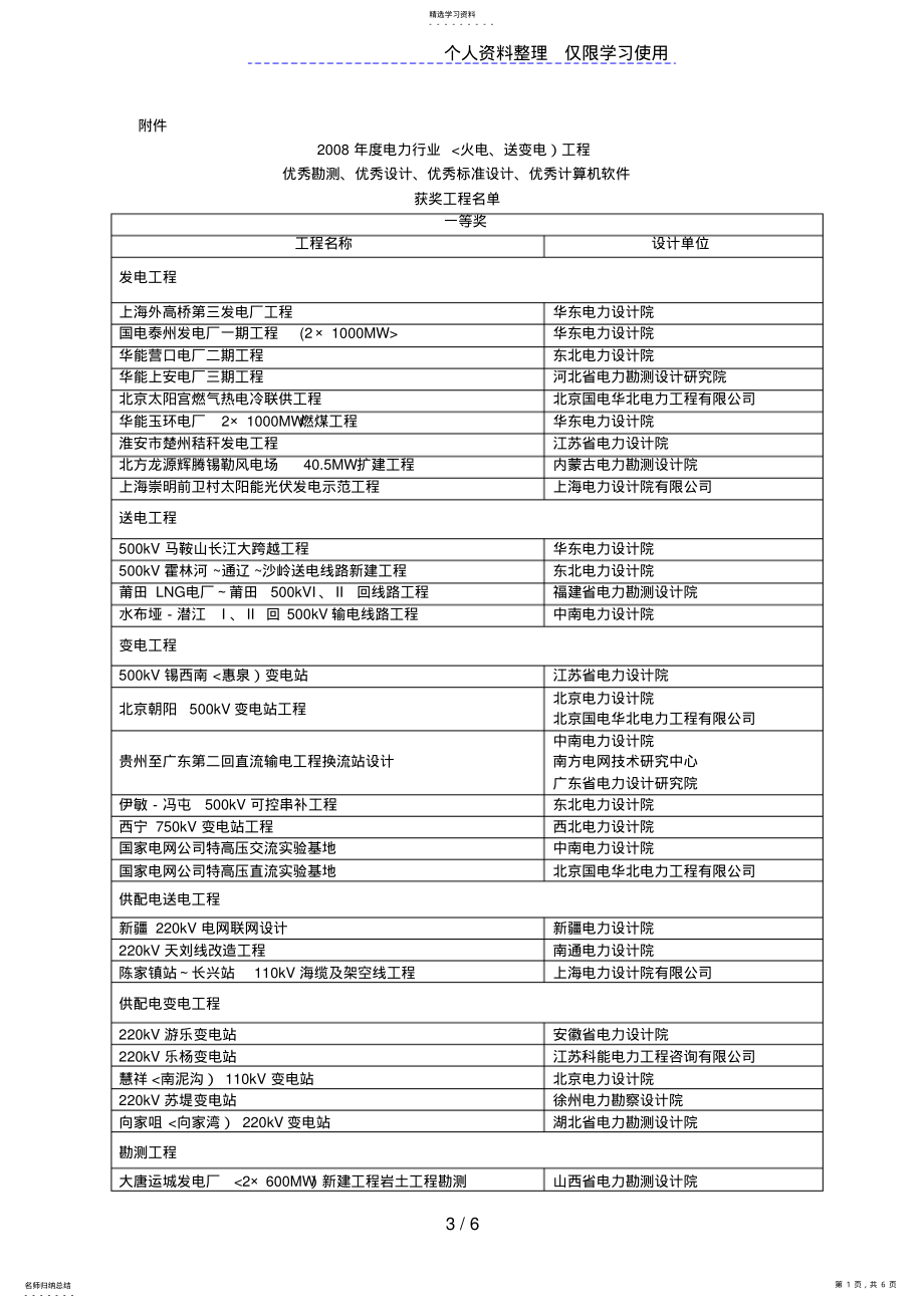 2022年电力行业火电 .pdf_第1页