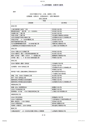 2022年电力行业火电 .pdf