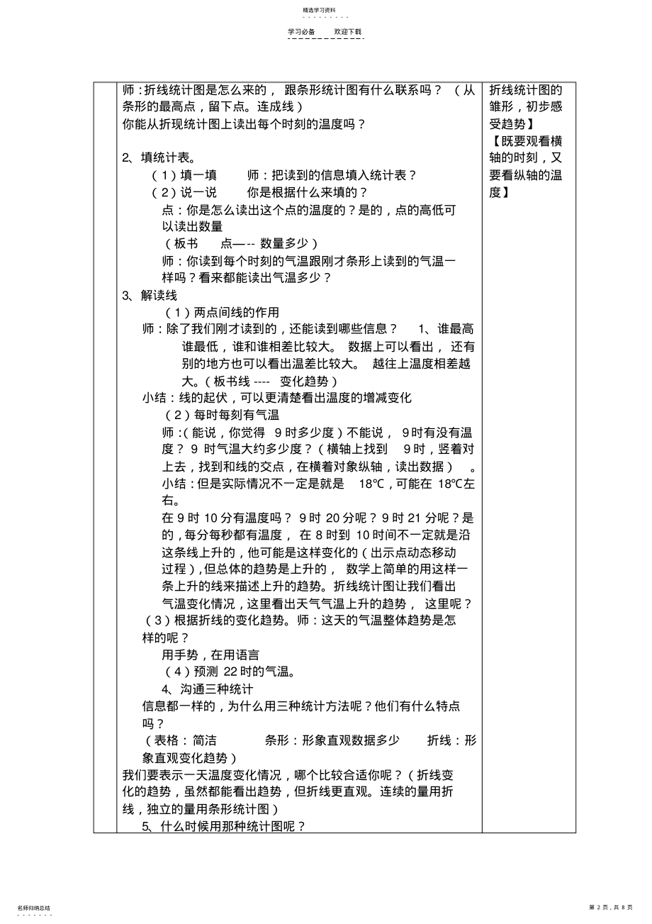 2022年人教版五年级下册第七单元折线统计图 .pdf_第2页