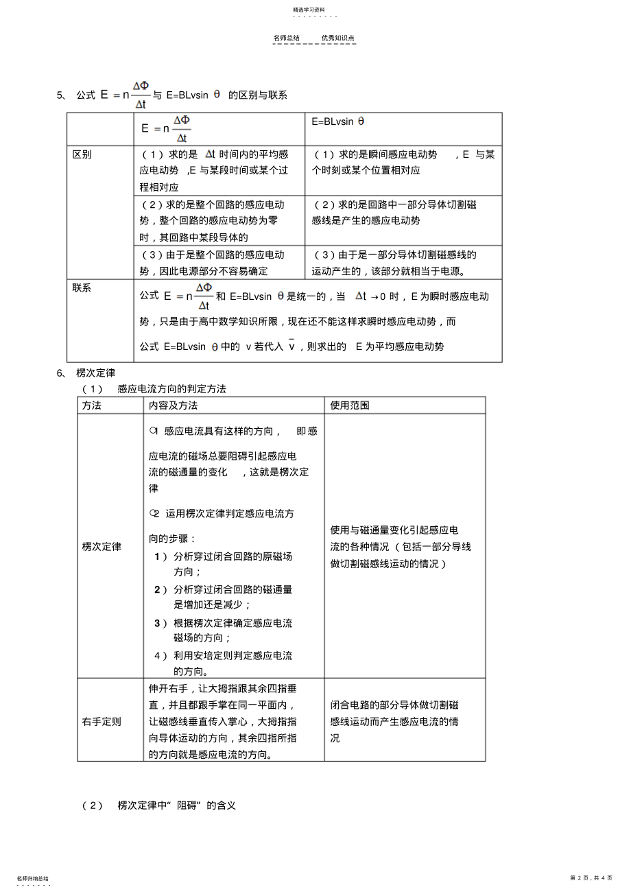 2022年电磁感应知识点总结 .pdf_第2页