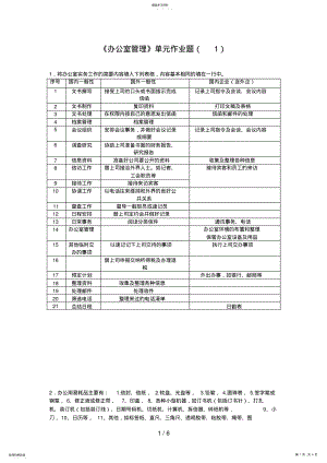 2022年电大办公室管理答案 .pdf