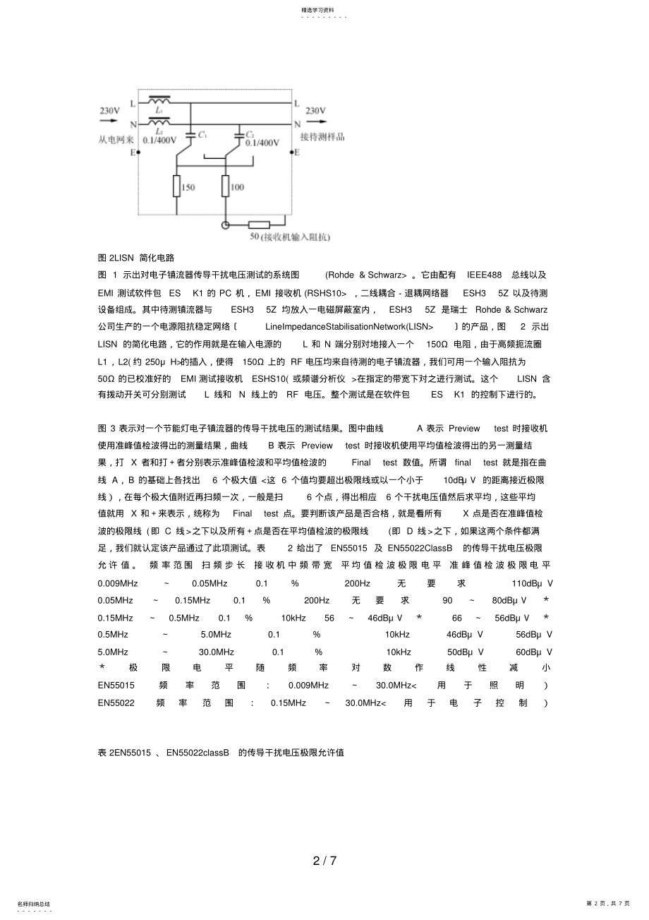 2022年电子镇流器EMC认证测量与常见不合格项的研究和对策 .pdf_第2页