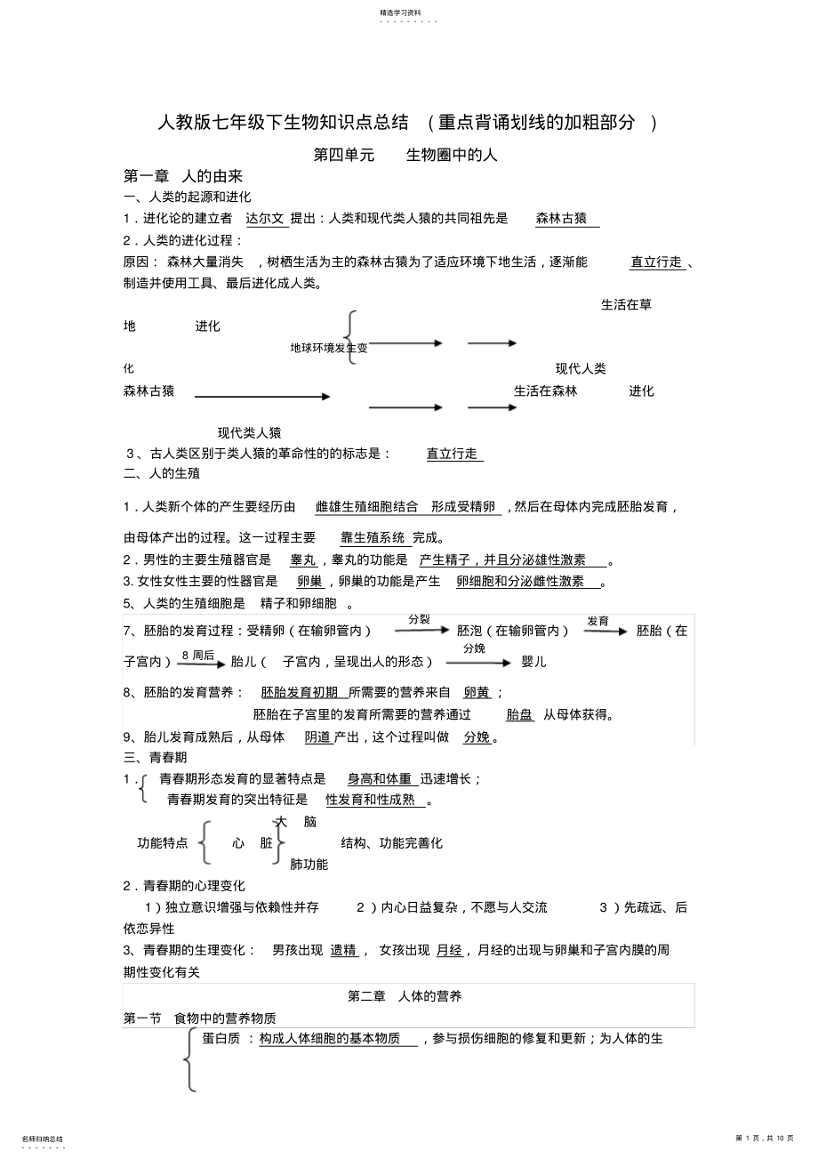 2022年人教版七年级下生物知识点总结 .pdf_第1页