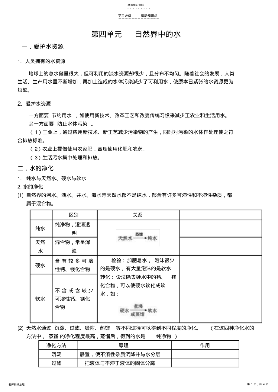 2022年人教版九年级化学上册第四单元知识点总结 .pdf_第1页