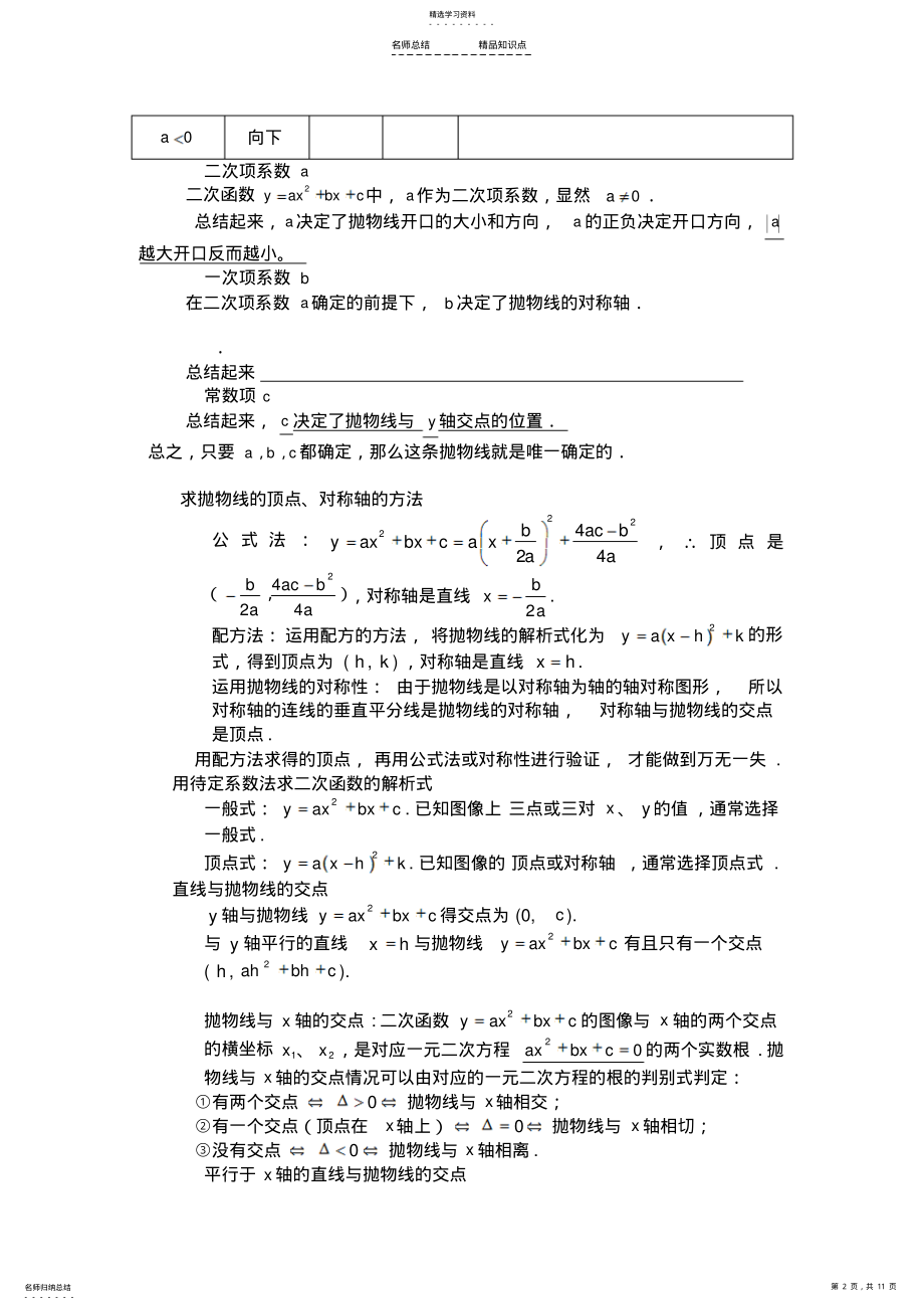 2022年人教版九年级数学下二次函数最全的中考二次函数知识点总结 .pdf_第2页