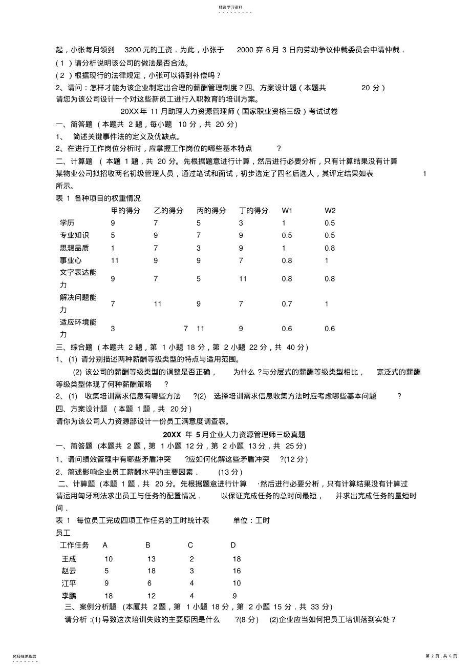 2022年人力资源管理历年真题节选 .pdf_第2页