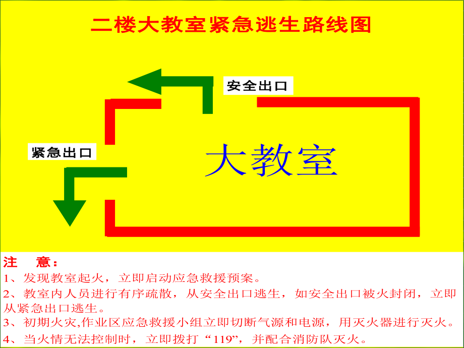 井身结构图绘制ppt课件.ppt_第1页