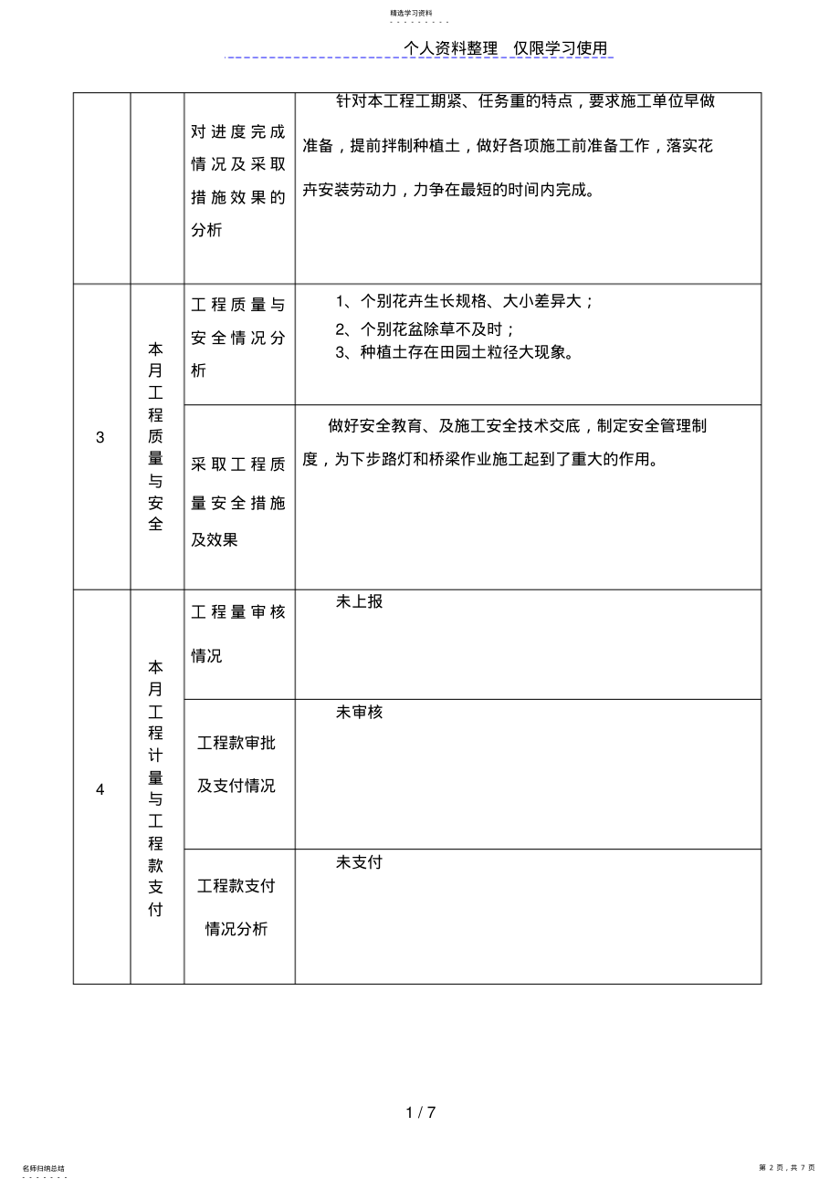 2022年监理工作月报 .pdf_第2页