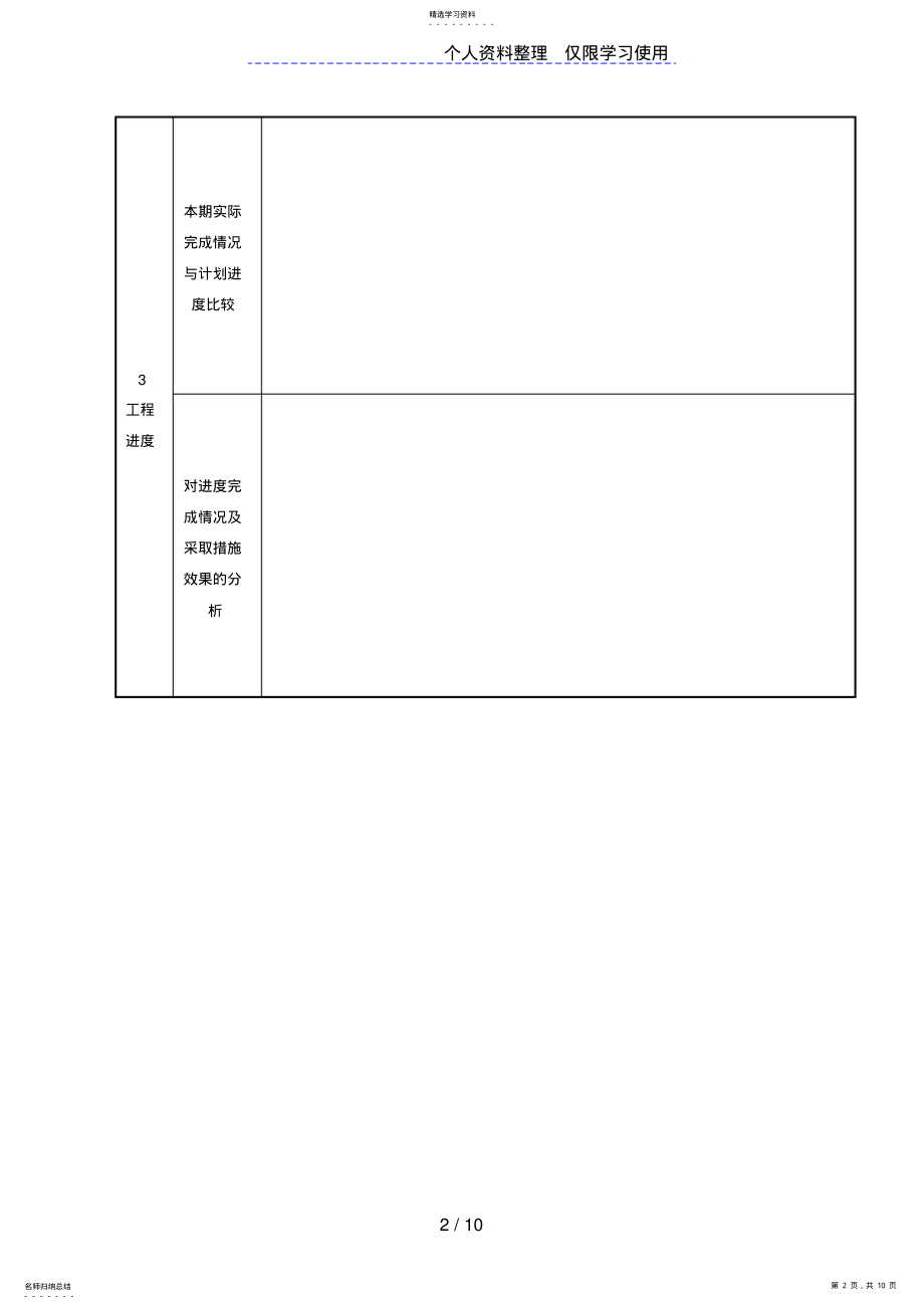 2022年监理月报 3.pdf_第2页