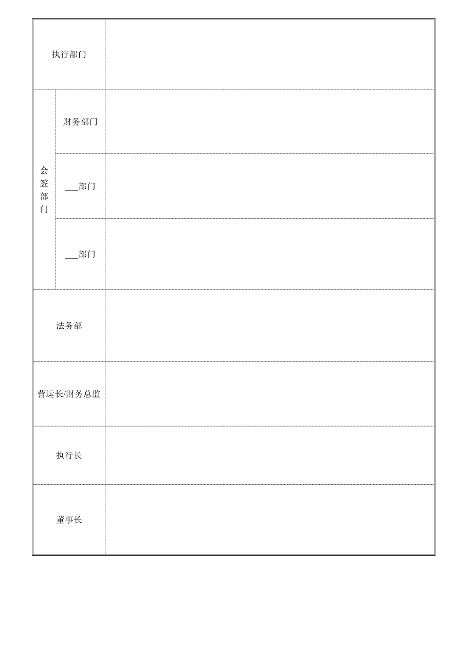 劳动合同变更续订解除终止 签约核准表.doc_第2页