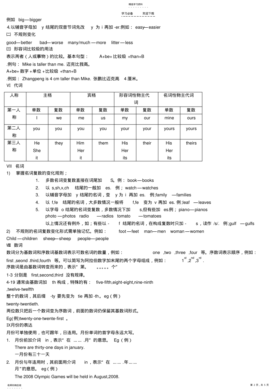 2022年人教版pep六年级英语总复习知识点 .pdf_第2页