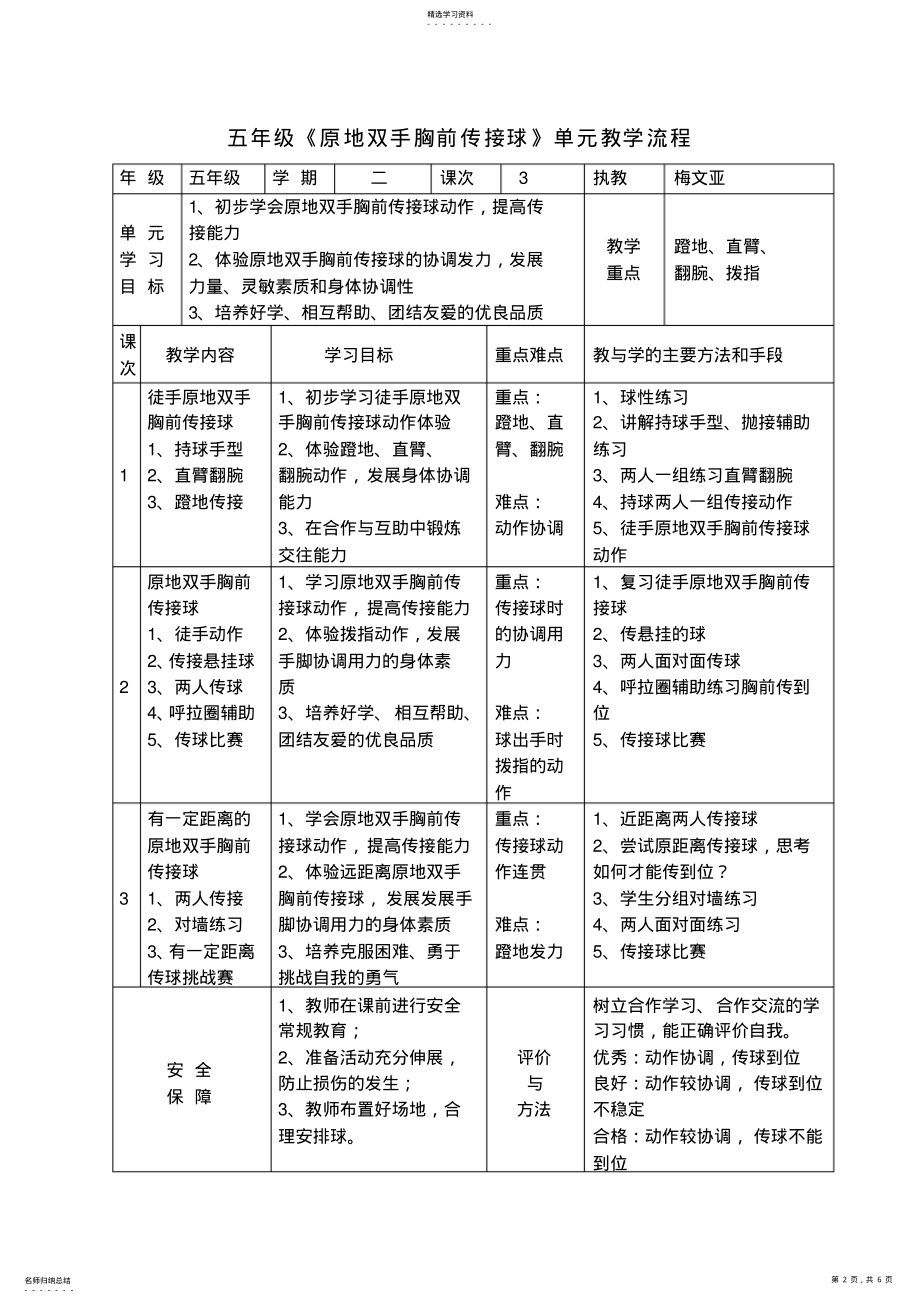 2022年五年级《原地双手胸前传接球》单元设计 .pdf_第2页