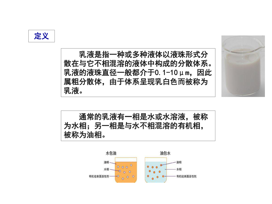 表面活性剂第二章乳化作用ppt课件.ppt_第1页