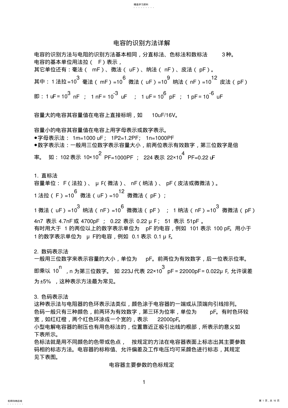 2022年电容的识别方法详解 .pdf_第1页