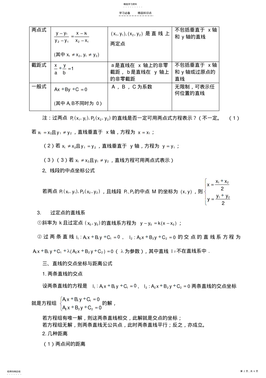 2022年直线与方程知识点总结 .pdf_第2页