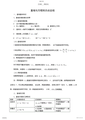 2022年直线与方程知识点总结 .pdf