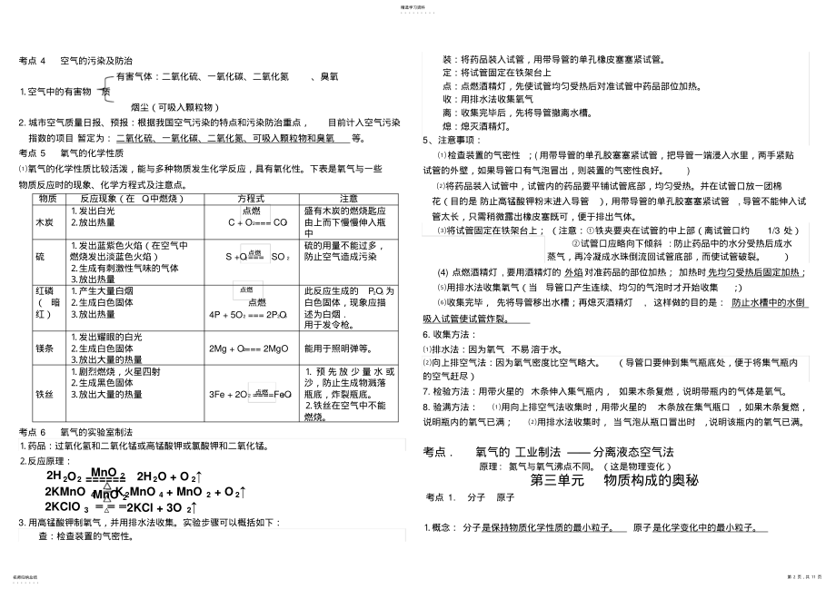 2022年人教版九年级化学知识总结 .pdf_第2页