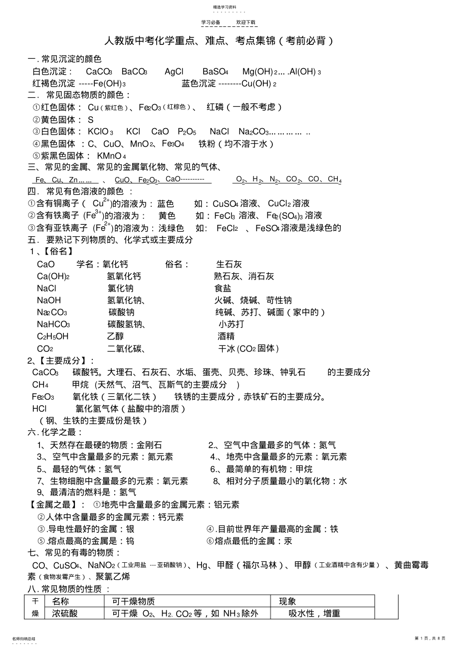 2022年人教版中考化学知识点大全 .pdf_第1页