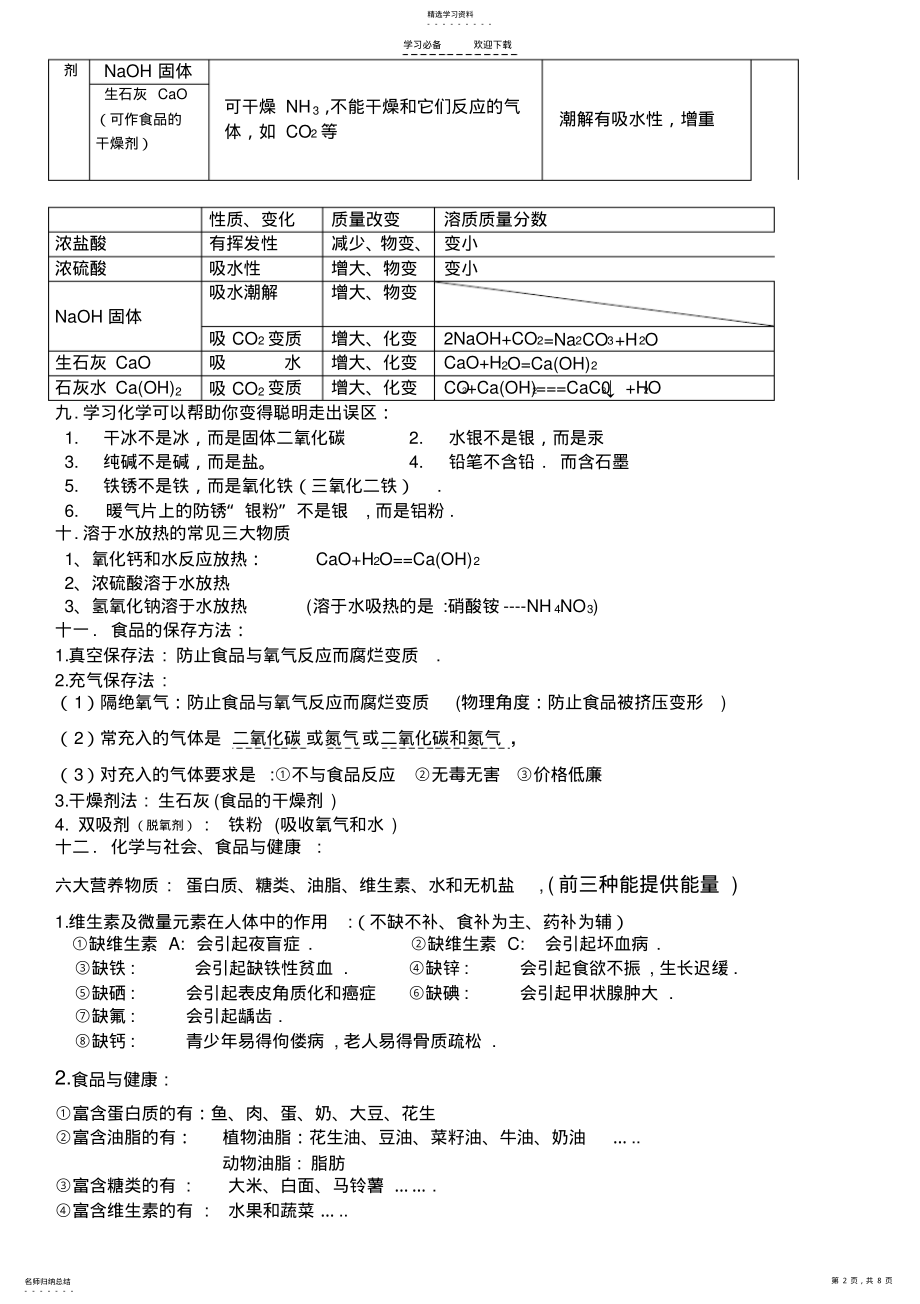 2022年人教版中考化学知识点大全 .pdf_第2页