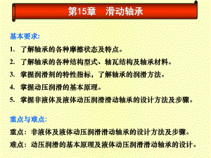 第15章滑动轴承详细版ppt课件.ppt