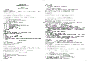 2022年人教版八年级物理知识点总结 4.pdf