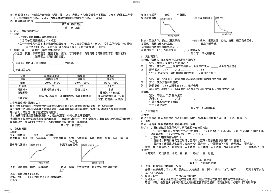 2022年人教版八年级物理知识点总结 4.pdf_第2页