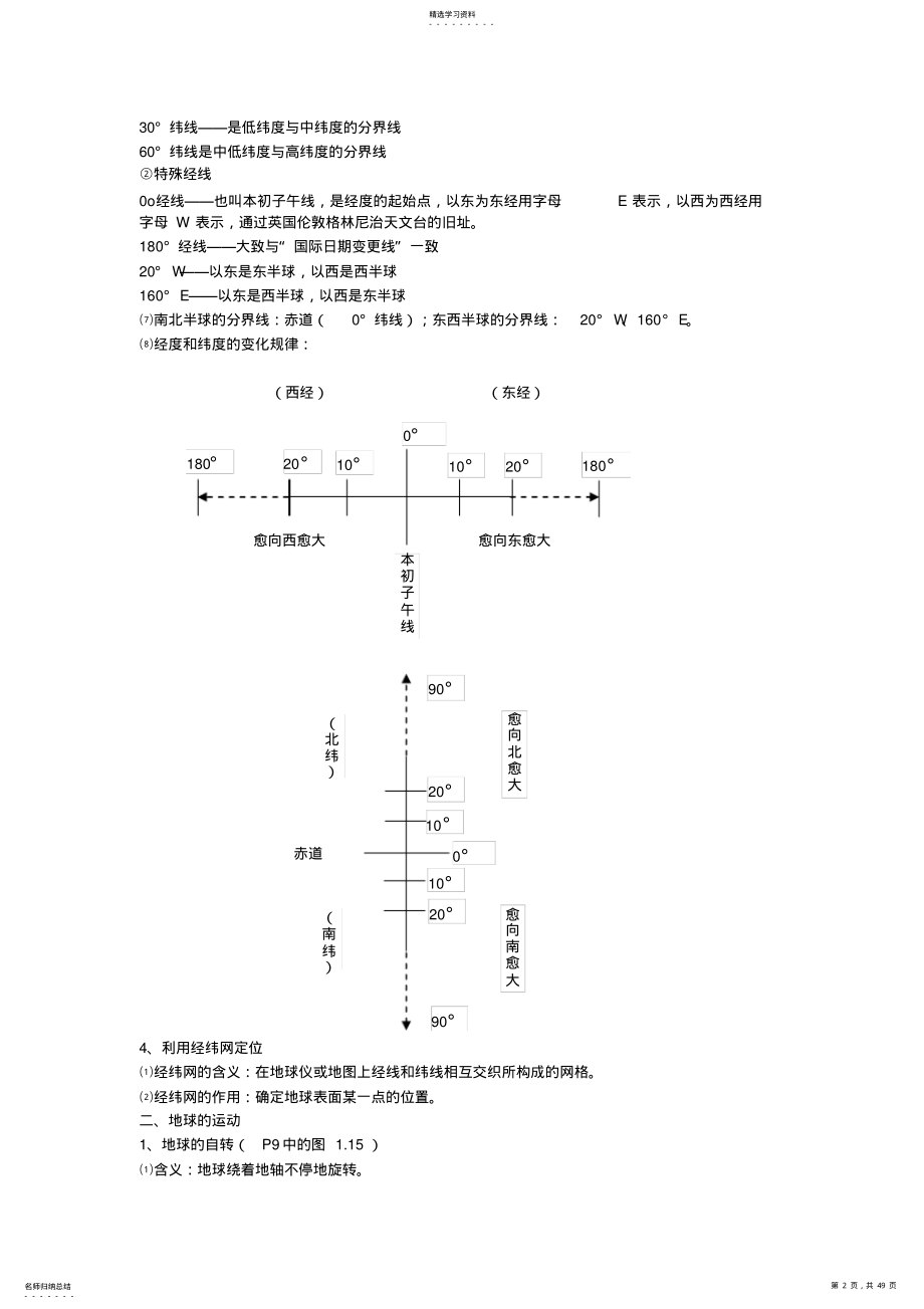 2022年人教版初中地理会考复习 .pdf_第2页