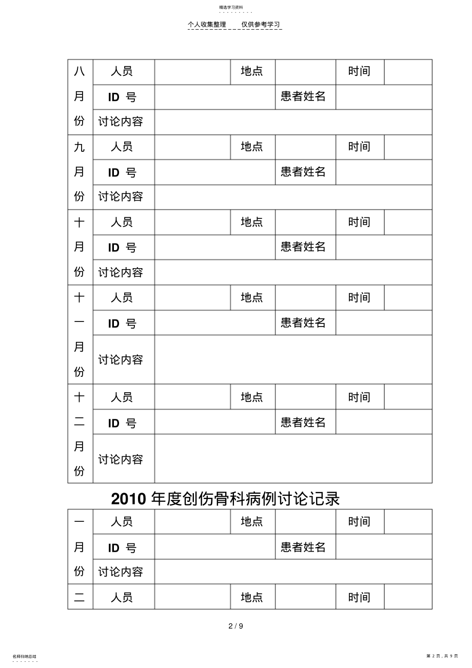 2022年病例讨论记录 .pdf_第2页