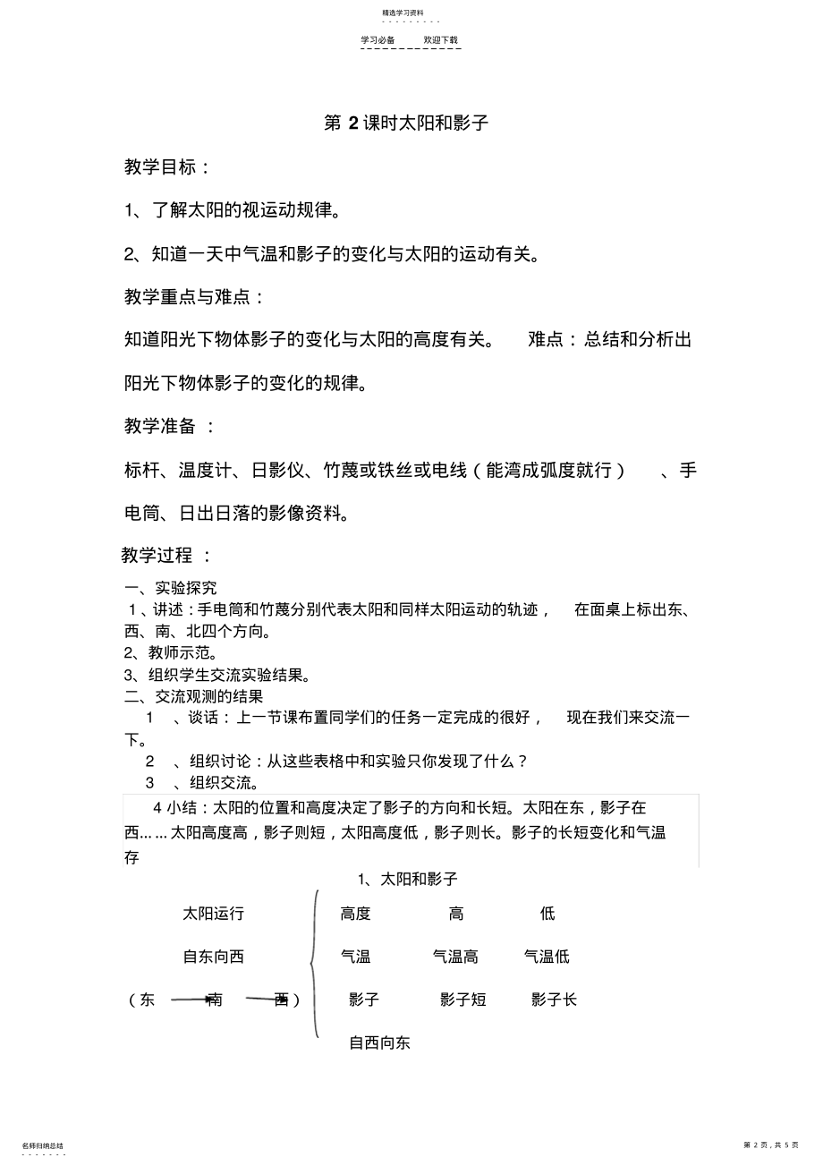 2022年五年级上册科学教案 2.pdf_第2页