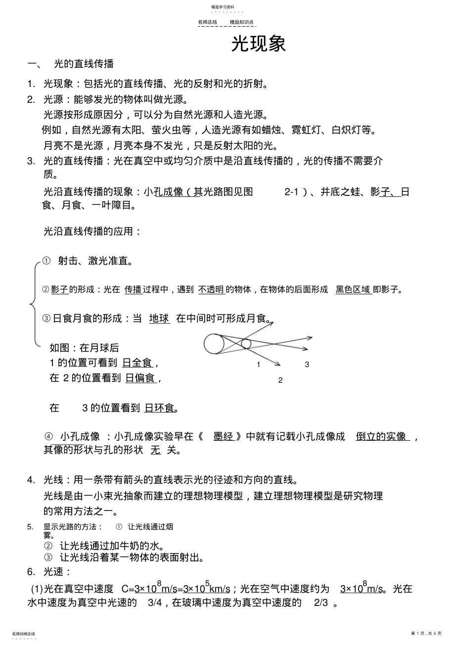 2022年人教版初中物理知识点总结--光学 .pdf_第1页