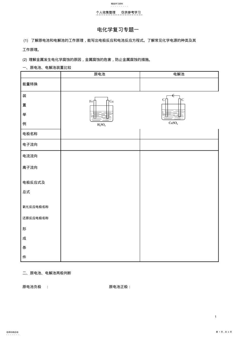 2022年电化学复习 .pdf_第1页