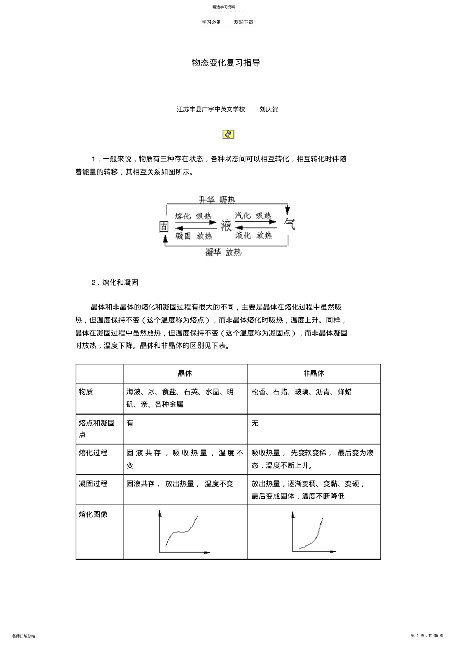 2022年人教版初中物理物态变化各种参考资料和测试题 .pdf_第1页