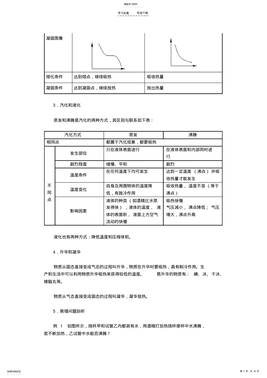 2022年人教版初中物理物态变化各种参考资料和测试题 .pdf_第2页