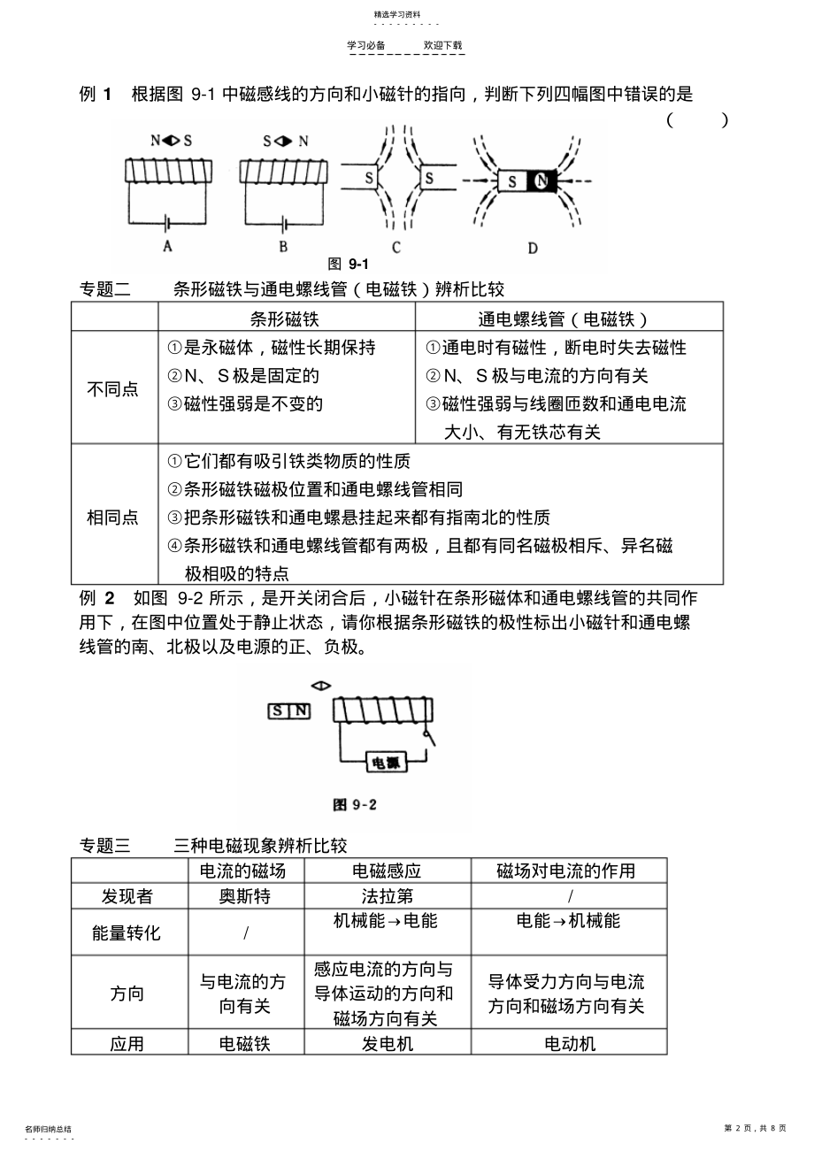 2022年电磁学总复习教案 .pdf_第2页