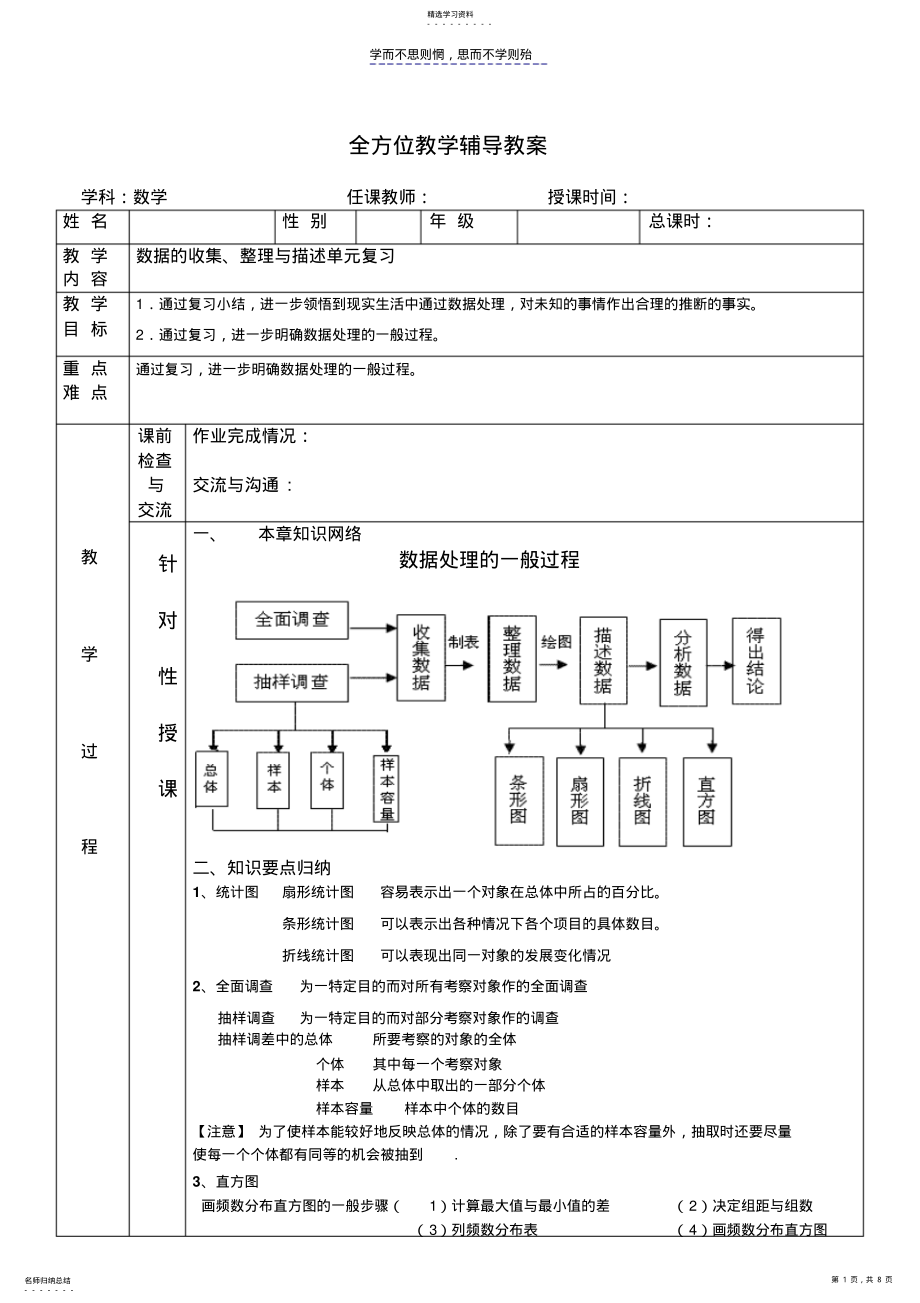 2022年人教新版七年级数学下之数据的收集整理与描述单元复习 .pdf_第1页